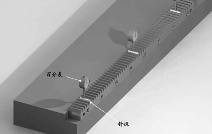 齒條安裝步驟二 齒條安裝步驟二